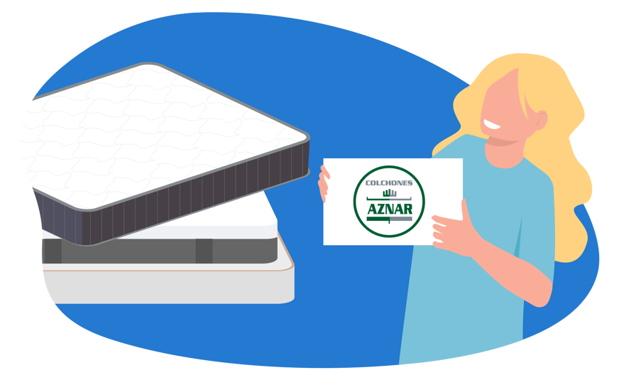 Compromiso con el ambiente colchones aznar